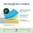 thumbnail image 5 of Zinus Calm 8" King Tight Top Cooling Gel Memory Foam Mattress, Pressure Relieving, 5 of 13
