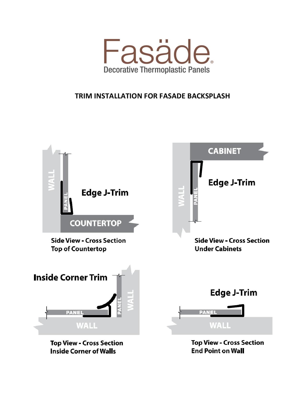 FASÄDE Backsplash Accessory Kit Matte White