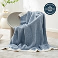 thumbnail image 2 of Manta Snuggle Sac, azul, reversible, supersuave, 130 x 150 cm, 2 of 8