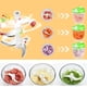 thumbnail image 4 of Cortador de verduras multifuncional (nota de pedido verde) Fokelyi LKX-0154, 4 of 6