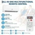 thumbnail image 5 of Luku 12000 BTU Mini Split Air Conditioner, 22 SEER2 115V Split Unit Ac and Heat Cool Up to 750 Sq.Ft, Ductless Air Conditioner w/Complete Installation Kit,Remote,2.0 Wifi Control, Low Noise, 5 of 8