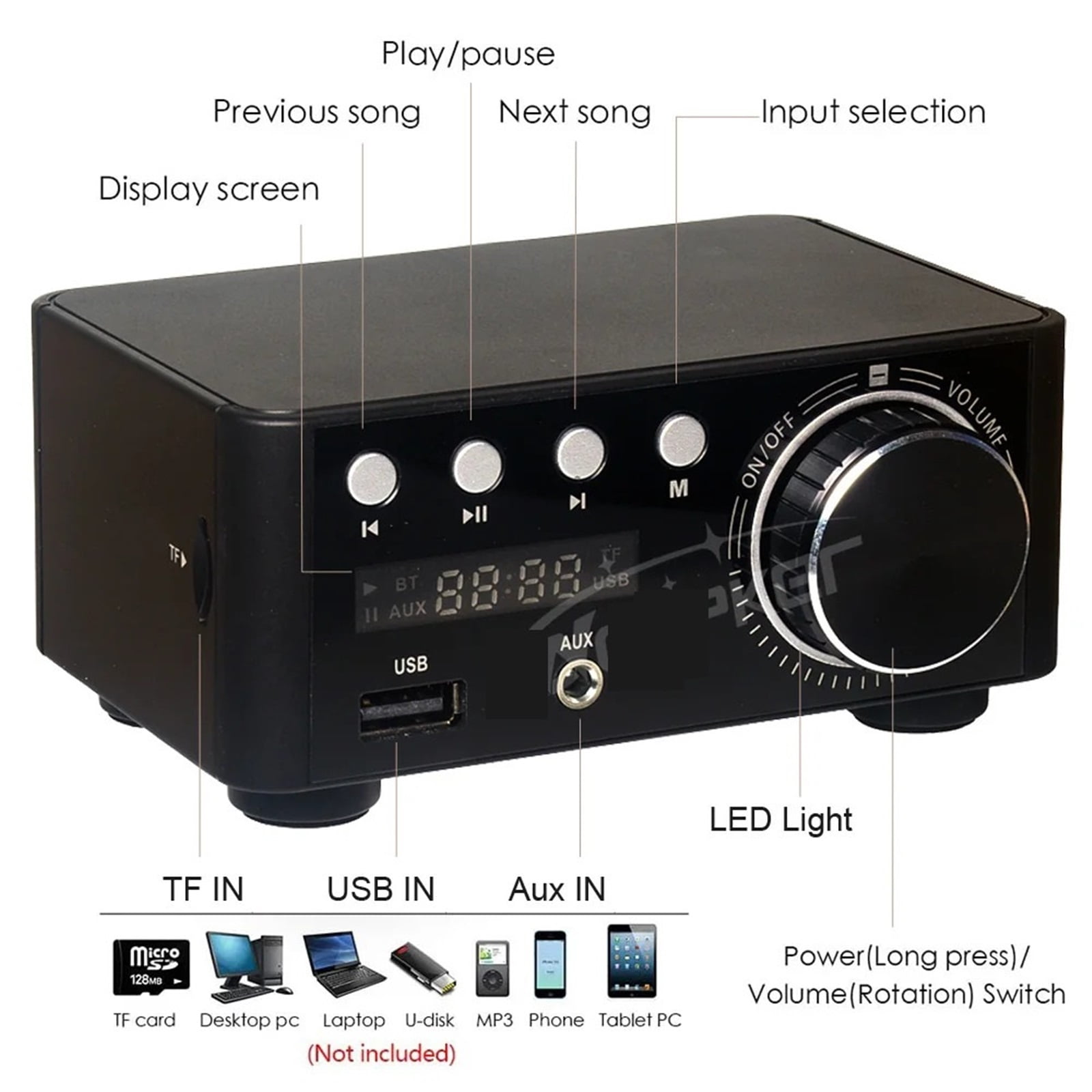 5.0 HIFI Power Amplifier 50Wx2 Channel 2.0 Home Car Digital Audio AMP USB U-disK TF Music Player ,Bass & Treble Control
