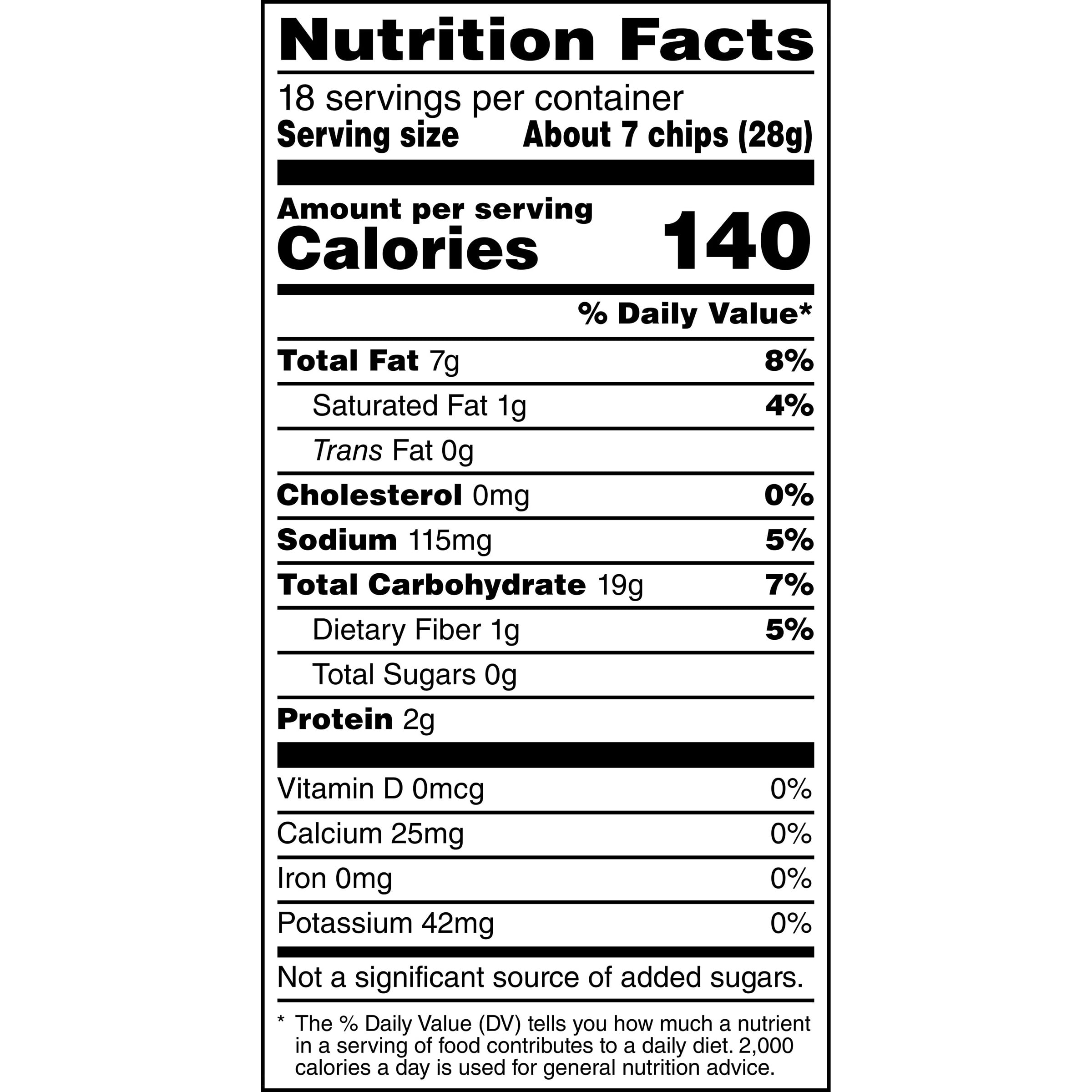 Corn Chips Food Label | World of Reference