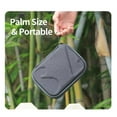 thumbnail image 3 of Sunnylife Mini Handbag For DJI Avata 2 Drone Body Storage Bag For DJI Goggles 2 3 Carrying Travel Case combo 4, 3 of 6