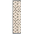 thumbnail image 2 of Safavieh Linden Ognena Geometric Indoor/Outdoor Runner Rug, Cream/Blue, 2'2" x 8', 2 of 8