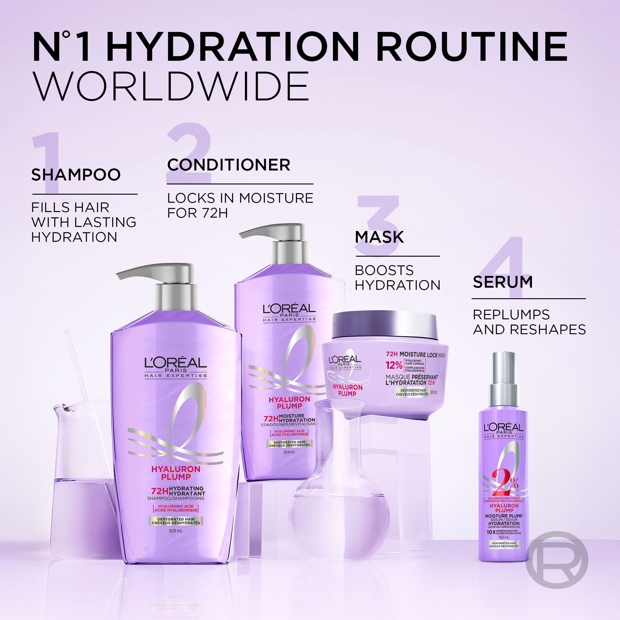 L'Oréal Paris Hyaluron Plump, Hydrating Shampoo, 828 ml, Rehydrating Shampoo, 828mL