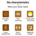 thumbnail image 6 of Motion Sensor LED Night Light Rechargeable Stick-on Magnet Night Lamp for Bedroom Stairs Cabinet Hallway Kitchen Lights, 6 of 8