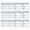 Type B, variant on Pack Of 10 Statics Cling Next Service Due Oil Change Reminder Vehicles Windshield Decal Automotive Service Labels
