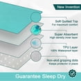 thumbnail image 2 of pack of 1 Heavy Absorbency Reusable Incontinence Bed Pads for Kids, Adults, Elderly, Pets - Kylie Sheets 86x132cm, Green New Invention, Anti-Slip, 2 of 5