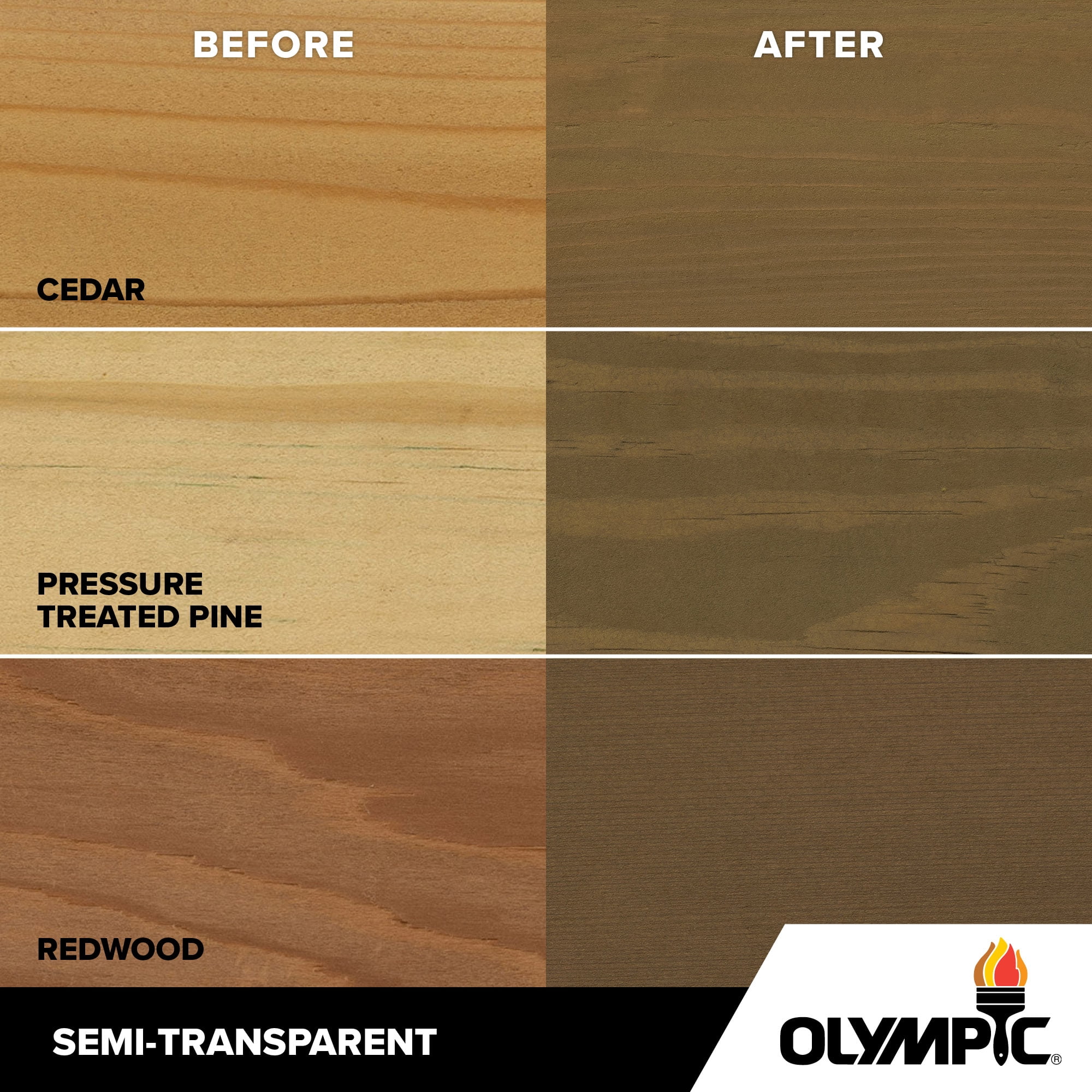 Olympic 1 Gallon ST-2009 Dark Ash Exterior Semi-Transparent Wood Protector Stain Plus Sealer in One