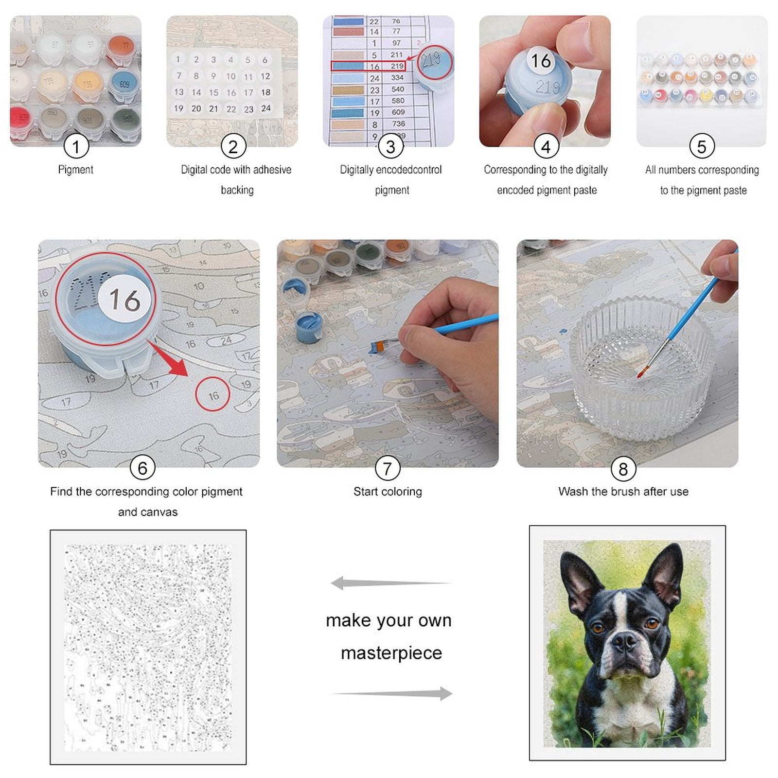 Paint By Numbers Kit for Adults Beginner - Boston Terrier Portrait Garden Bliss DIY Canvas Painting Kits for Adults, Frameless Paint By Number for Adults for Home Wall Decor 16x20 Inch