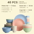 thumbnail image 2 of Homienly 40-Piece Wheat Straw Dinnerware Set, Service for 8, Reusable Plates, Bowls & Cups, Microwave & Dishwasher Safe, Multi Light, 2 of 8