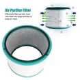 thumbnail image 4 of Air Cleaner Filter Replacement Purifier Accessory for Dyson HP00 HP01 HP02 HP03 DP01 DP03, 4 of 5