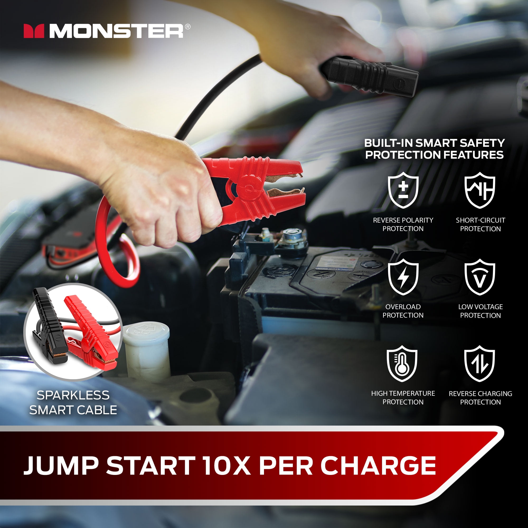 Monster 8000mAh Jump Starter Power Bank, 12V/600A, Sparkless Cables, Safety Protection, 100 Lumen Flashlight, 2 USB-A & USB-C