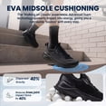 thumbnail image 2 of Sosenfer Men's Extra Wide Slip On Sneakers – Hands-Free Breathable Walking Shoes for Wide Feet, Non-Slip Hiking Outdoor Sports Shoes, 2 of 7