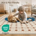 thumbnail image 4 of ODIKA 3'x5' Washable Throw Rug Stain Resistant, Low Profile, Non-Slip Round Circle Map Sphere Dotted Cosmic Planetary Galaxy Circles for Entryway, Kitchen, Mudroom, 4 of 7