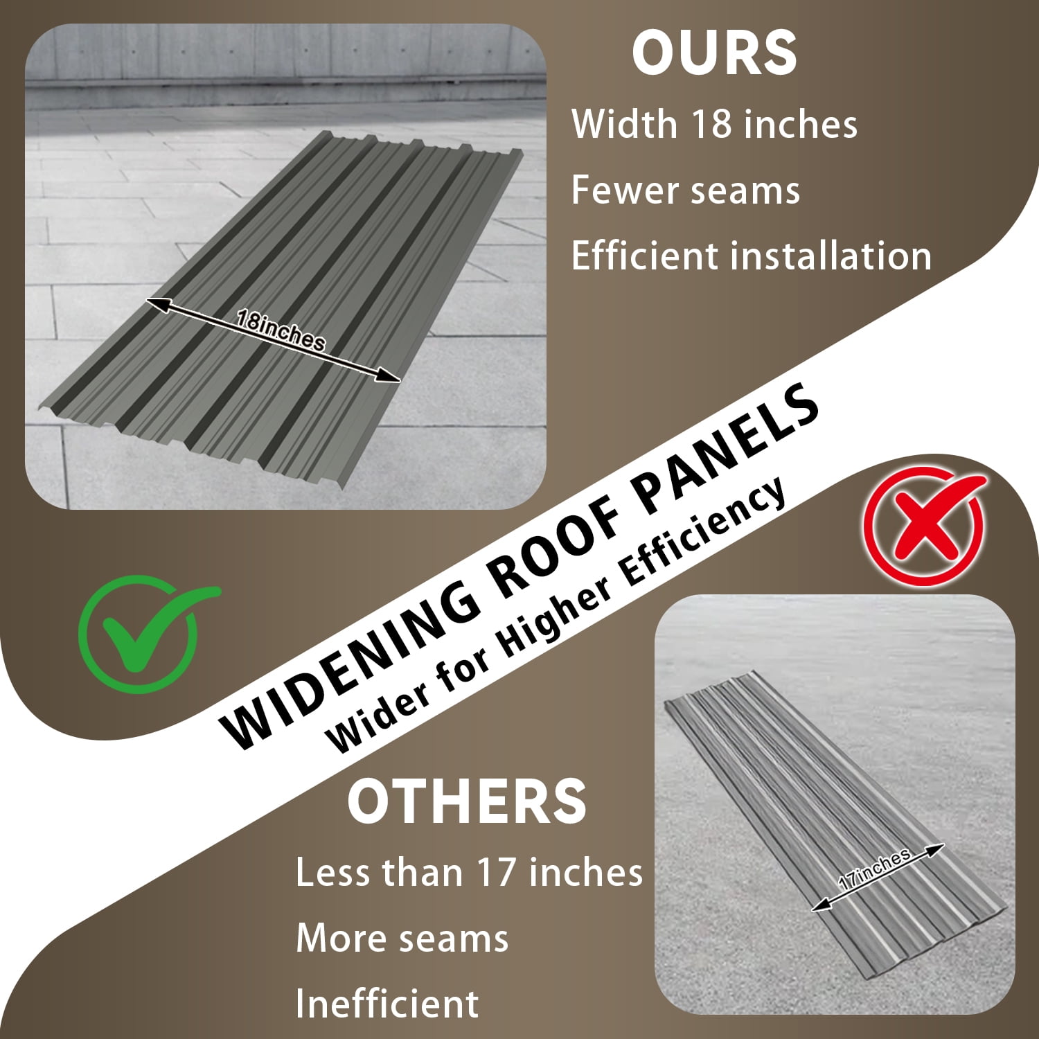 Leumius 15 Pcs Galvanized Steel Corrugated Roof Panels 18.9''x 72.85'',Heavy Duty Metal Waterproof Roofing Sheets for Outdoor House Garages Sheds Pergola Gazebo Chicken Coop Stables,Grey