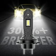 thumbnail image 6 of H7 LED Headlight Bulbs 6500K Cool White, 600% Brighter Than Halogen, Plug and Play Mini Size, No Adapter Required, Long Lifespan Headlamp Upgrade for Night Driving Safety, 6 of 9