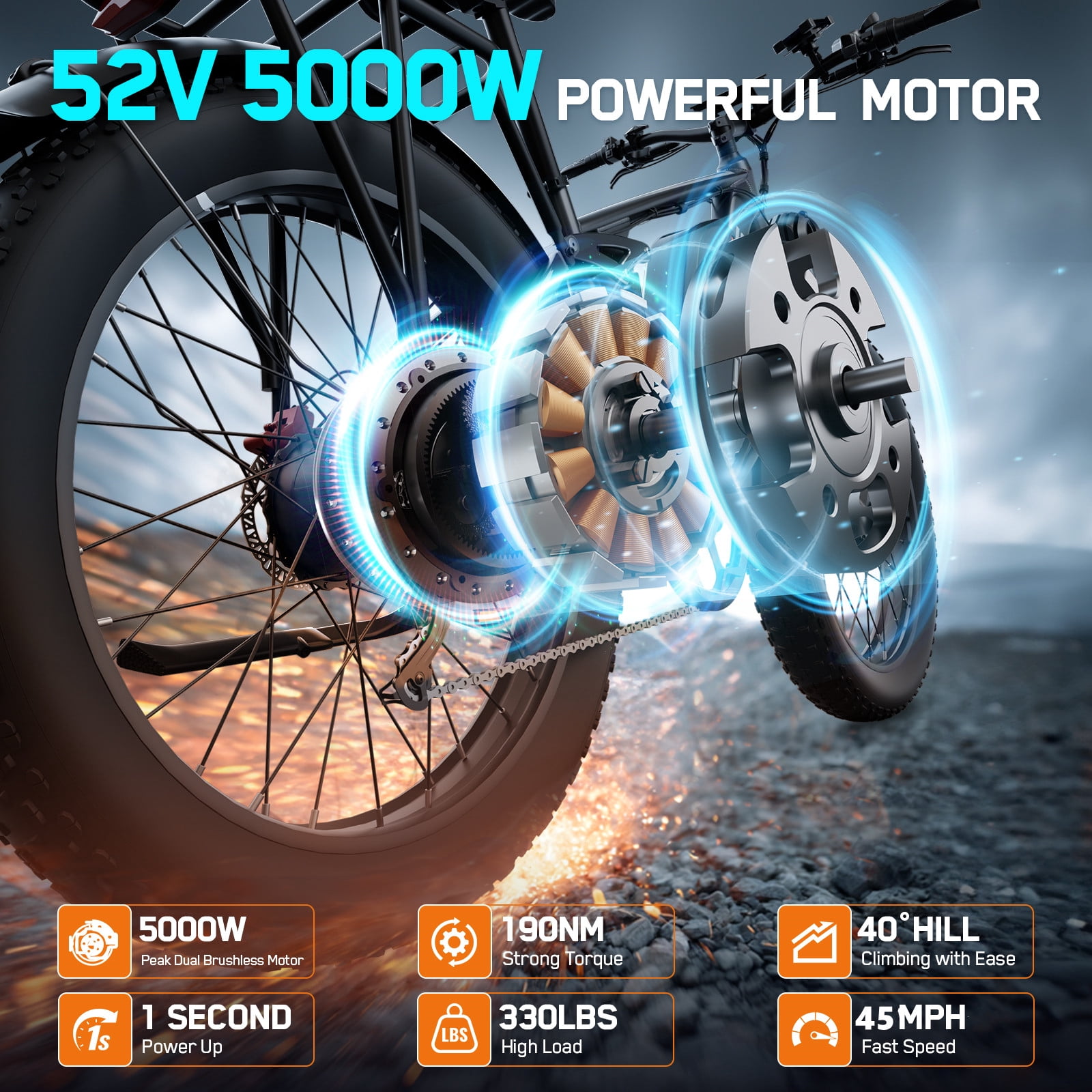 FENGQS Q8PLUS Electric Bike 5000W Dual Motor for Adults, 52V/23Ah Battery, 26"x4" Fat Tire, Hydraulic Disc Brakes, 45MPH Top, 80-100 Miles Range-(Black) UL 2849
