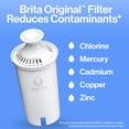 thumbnail image 2 of Filtro de agua BRITA Standard, paquete de 8 unidades, sin BPA, 76 L, 2 of 9
