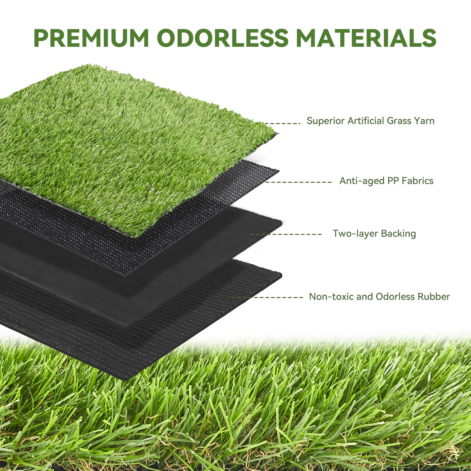 Lawn 5x8ft Artificial Grass Turf 1.38" High Indoor Outdoor Synthetic Rug,Green