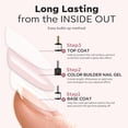 thumbnail image 6 of modelones Top Coat with Builder Nail Gel, Nude Pink Color Builder Top Nail Kit for Apex Building Thickening Extension, LED Lamp Cured Color Base Shine Finish Top Coat 10ml Home DIY Salon, 6 of 9