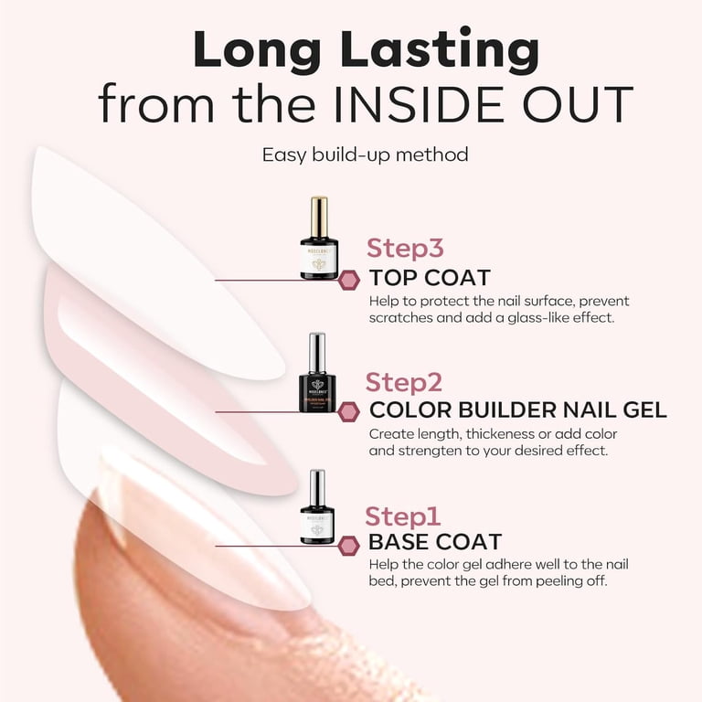 Modelones Top Coat Builder Gel Set, Nude Pink, 10 ml photo 6