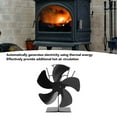 thumbnail image 3 of Ventiladores Para Chimenea, Ventilador De Estufa De Calor No Eléctrico De Aleación De Aluminio Para Sala De Estar, 3 of 7