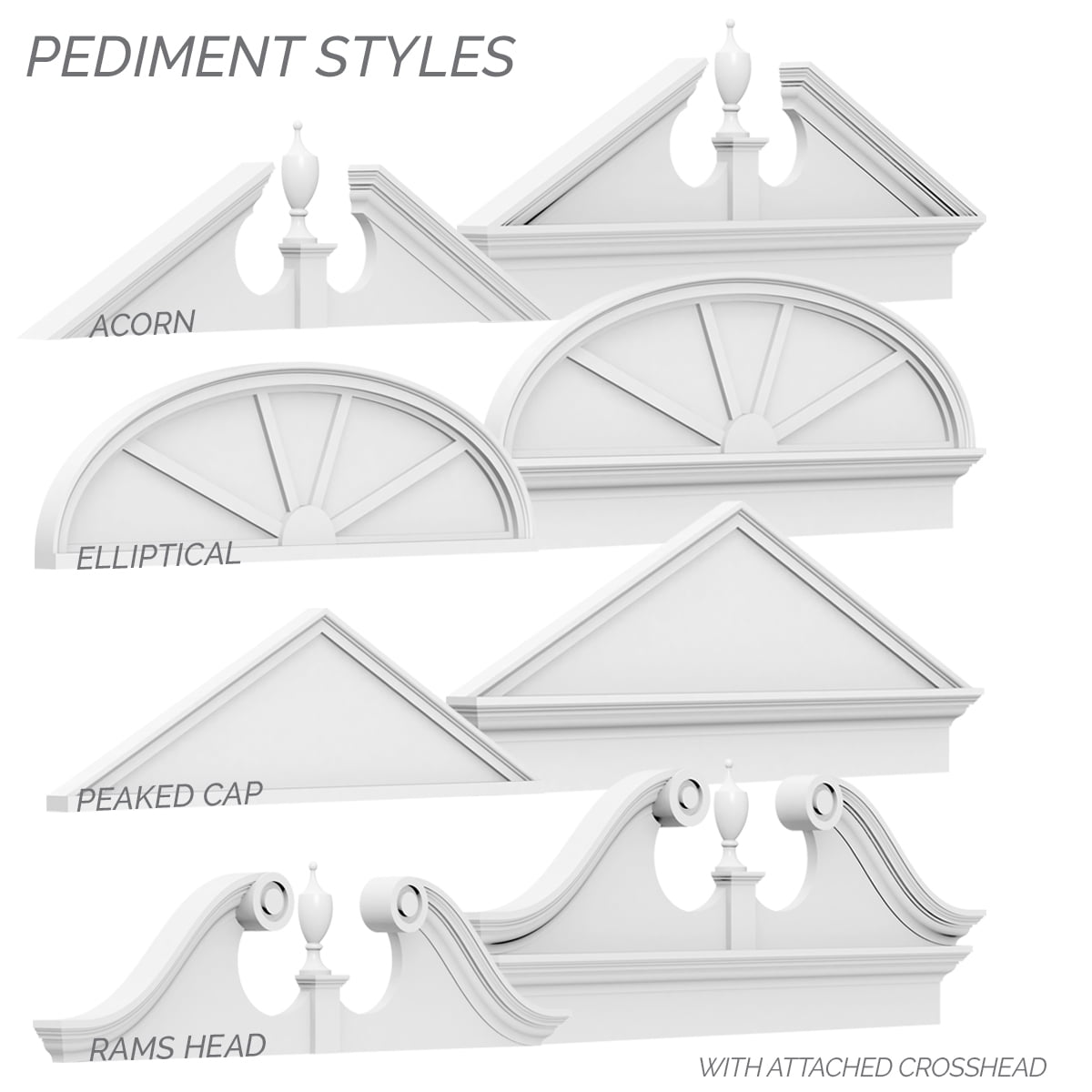 Ekena Millwork 74"W x 14"H x 2-3/4"P Arched Architectural Grade PVC Pediment