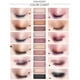 thumbnail image 5 of Paleta de sombras de ojos BestLand paquete de 12 colores x 2, 5 of 7
