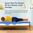 thumbnail image 6 of Nectar Queen Mattress - Gel Memory Foam Mattress - CertiPUR-US Certified Foams - Forever Warranty, 6 of 6