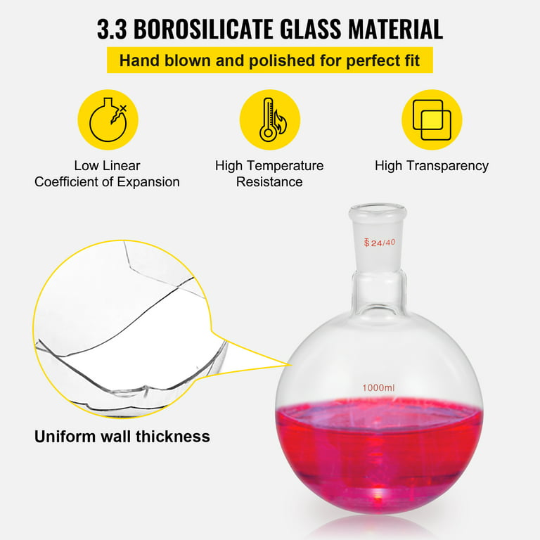 Top 5 Industrial Applications of Borosilicate Glassware by