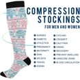 thumbnail image 4 of Coolnut Compression Socks Set of 2 Pairs for Women & Men - Best Support Socks for Running, Nurses, Travel (Elephant) Gift, 4 of 7