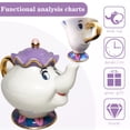 thumbnail image 3 of Set de teteras Gzhaituosi La Bella y la Bestia Mrs Potts Chip, 3 of 7