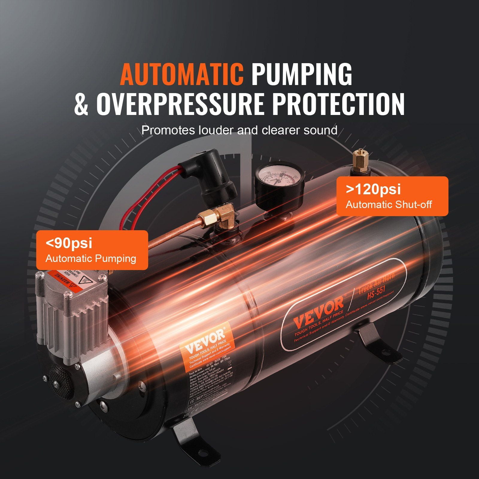 12V Portable Air Compressor with 0.8 Gallon Tank, 120 PSI Onboard Air System for Tires, Train Horns, and Inflatables