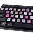 thumbnail image 4 of Macarone-Style PVC Keyboard Sticker for Computer Keyboards, 4 of 7