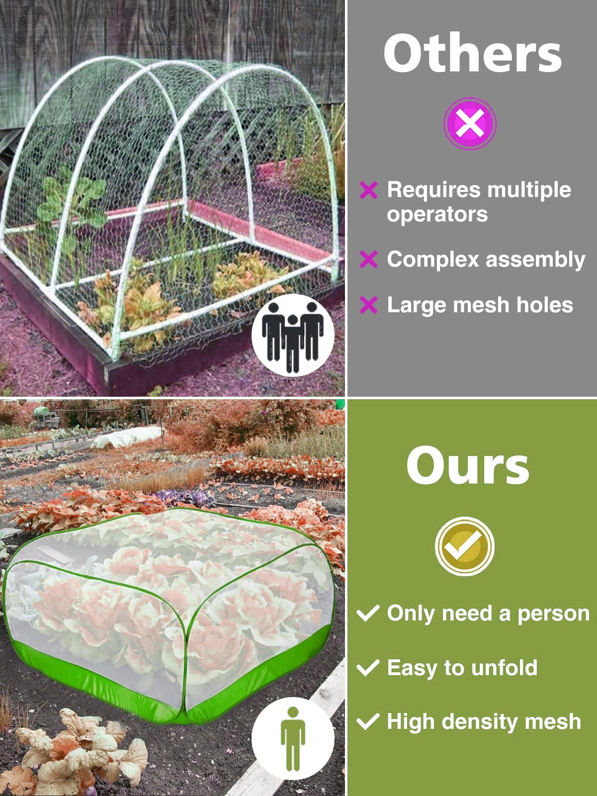 Garden Netting Mesh Plant Cover - 4×4×2 FT Plant Covers Net for Square Raised Garden Bed, Ultra Fine Garden Mesh Netting Protection from Bird Pest Barrier Net Row Cover for Plant Fruit Vegetable