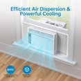 thumbnail image 7 of Window-Mounted Room Air Conditioner, 6,000 BTU, Cools 350 Sq.ft, Quiet Operation, Window AC Unit with Remote/App Control and Dehumidification Function, 7 of 7