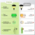 thumbnail image 4 of Pilas recargables Jiajax AA 900 mAh 1.2 V Ni-MH (paquete de 16), 4 of 7