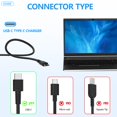 thumbnail image 2 of Cargador para laptop EDRF de 100W con USB-C y carga rápida, 2 of 7
