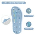 thumbnail image 4 of NeedBo Womens Mens Shower Shoes Non Slip Quick Drying House Sandal Slippers Indoor Home Bedroom Pool Spa Guest College Dorm, Blue, 6, 4 of 7
