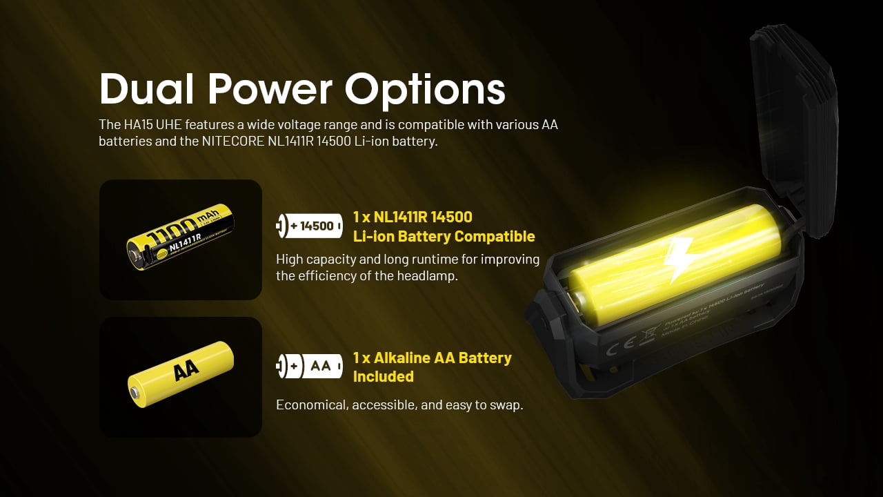 Nitecore HA15 UHE 1x AA Lightweight Headlamp (with NL1411R battery)