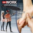 thumbnail image 4 of Jobsite Semelles de Travail en Gel - à Découper - Femmes US 6-11, 4 of 7