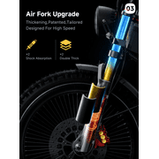ANIIOKI A9 Pro Max 60V 70Ah Mountain Electric Bike for Adult, 240 Miles Range, 6000W Dual Motor,47mph,UL2849,CBS & Dual Front Disc Brakes, Smart Media System, New Charger Technology, Gray
