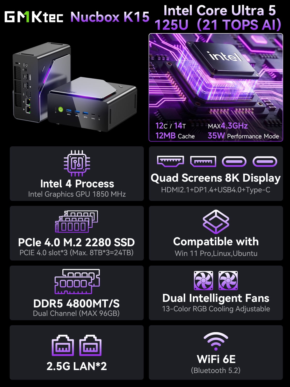 GMKtec K15 Mini PC Intel Core Ultra 5 125U, 32GB RAM 1TB SSD, 2.5GbE NIC LAN Mini Desktop Computers, Quad 4K Display, WiFi5.2, BT6E, USB-C, DP