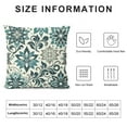 thumbnail image 5 of COMIO Green Teal Pillow Covers Summer Outdoor Dahlias Flower Throw Pillow Covers Farmhouse Modern Geometry Floral Square Pillow Cases for Sofa Couch Porch Living Room Bedroom, 5 of 5