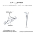 thumbnail image 5 of Rosec Jewels Certified Lab Diamond Oval Engagement Ring 1 Carat - 6x8 mm - EF-VS Quality, 14K White Gold, US 5.00, 5 of 8