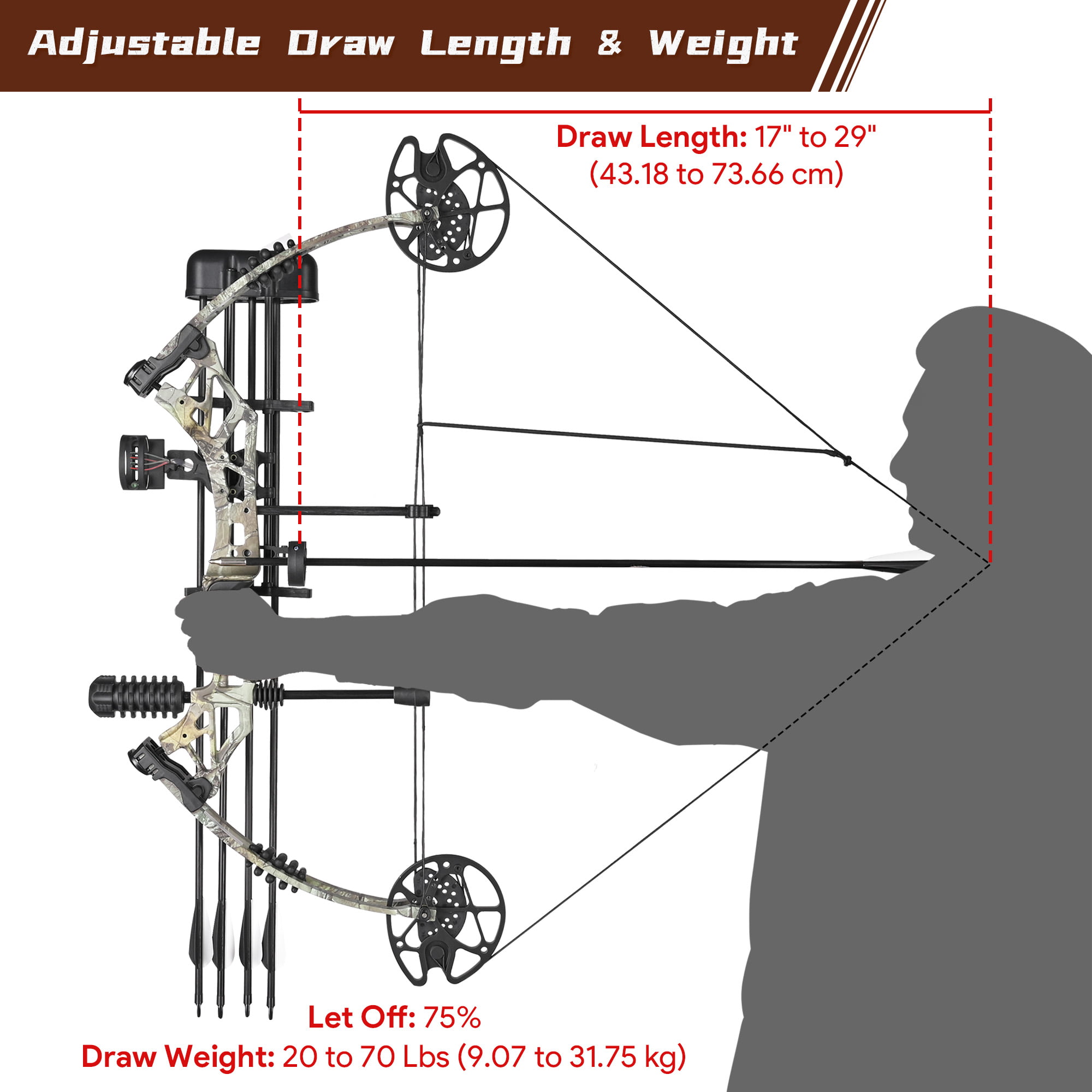 20-70lbs Pro Compound Right Hand Bow Arrow Kit Archery Target Practice Hunting 