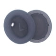 thumbnail image 5 of Ear Pads for Anker Soundcore SpaceOne S1 Bluetooth Headphones, 5 of 5
