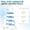 White Frame & Blue Pedals, variant on Heavy Duty Steel Frame Swimming Pool Ladder for Above Ground Pools, 2-Step Double-Sided Pool Stairs for 33.5" Height Pools, 450lbs Capacity with Anti-Slip Rubber Feet & Wide Steps,Gray& Gray